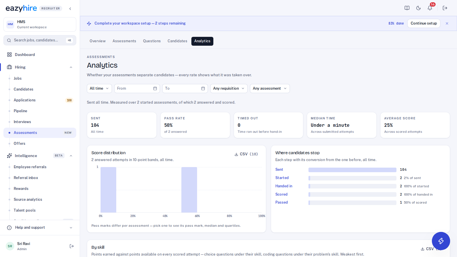 Assessment analytics